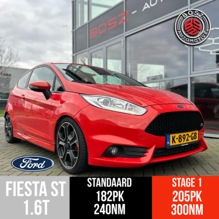 FORD FIESTA 1.6T STAGE 1